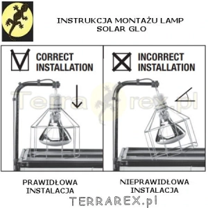 Instrukcja-mocowania-lamp-Solar-Glo-w-terrarium-sklep-Terrarex