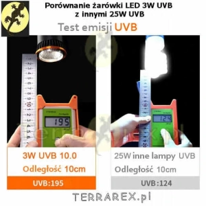 test-emisji-uvb-zarowki-led-3w-dla-gadow